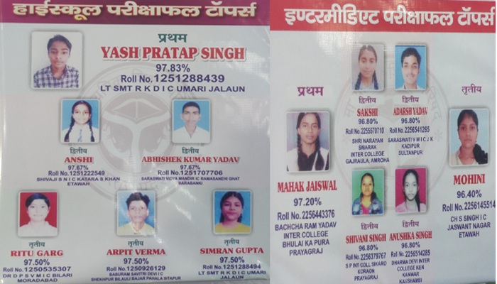 UP Board 10th-12th Result 2025: 10वीं में जालौन के यश को पहला स्‍थान, 12वीं में प्रयागराज की महक बनीं टॉपर