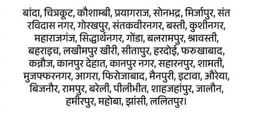 यूपी के 42 जिलों में बारिश-आंधी का अलर्ट, पांच जून से बदलेगा हवा का रुख
